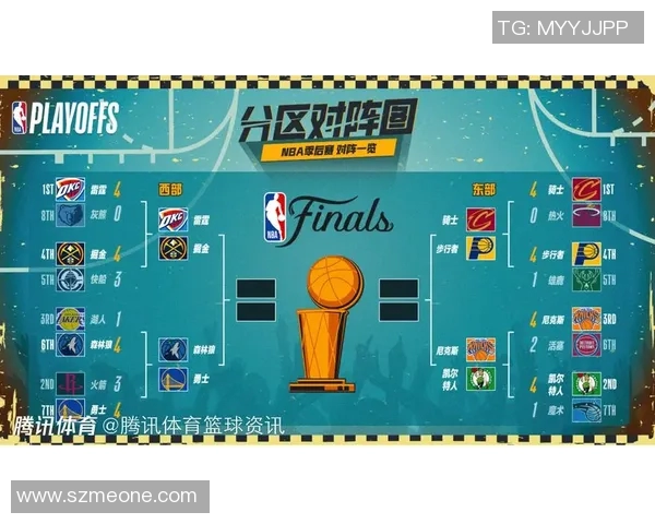2018年5月9日NBA季后赛勇士队对决对手精彩回顾与分析