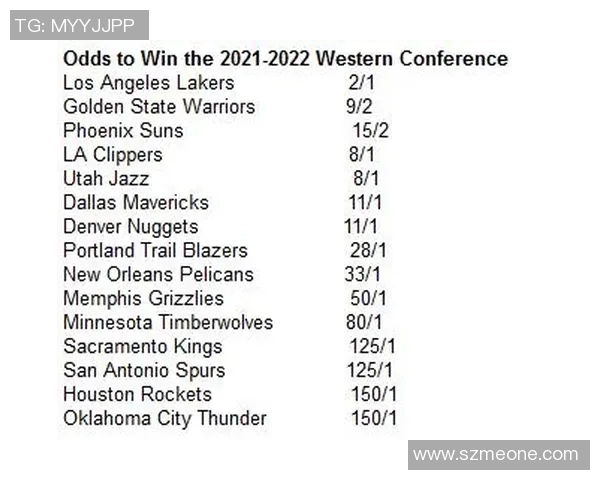 勇士与火箭对决赔率分析及比赛前瞻全面解读