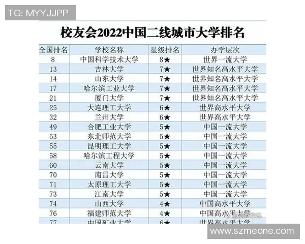 北京网球队在全国网球状态排行榜中荣登第八名展现出强劲实力与潜力