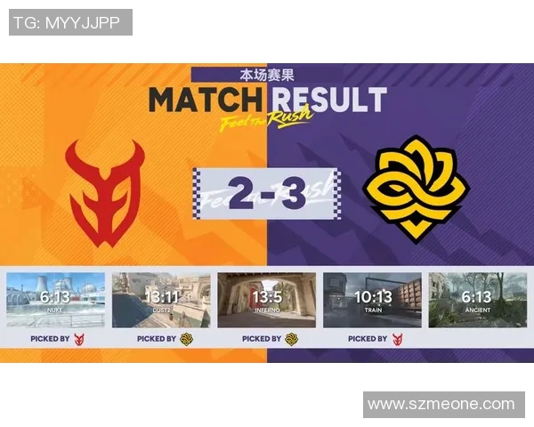 CSGO灵活性排名新变化V5战队表现出色引发热议 CSGO灵活性排名新变化V5战队表现出色引发热议